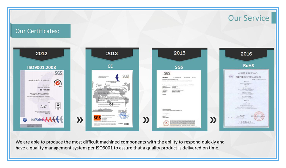 Cinderella Industry Custom Fabrication Services Cinderella Industry Custom Fabrication Services